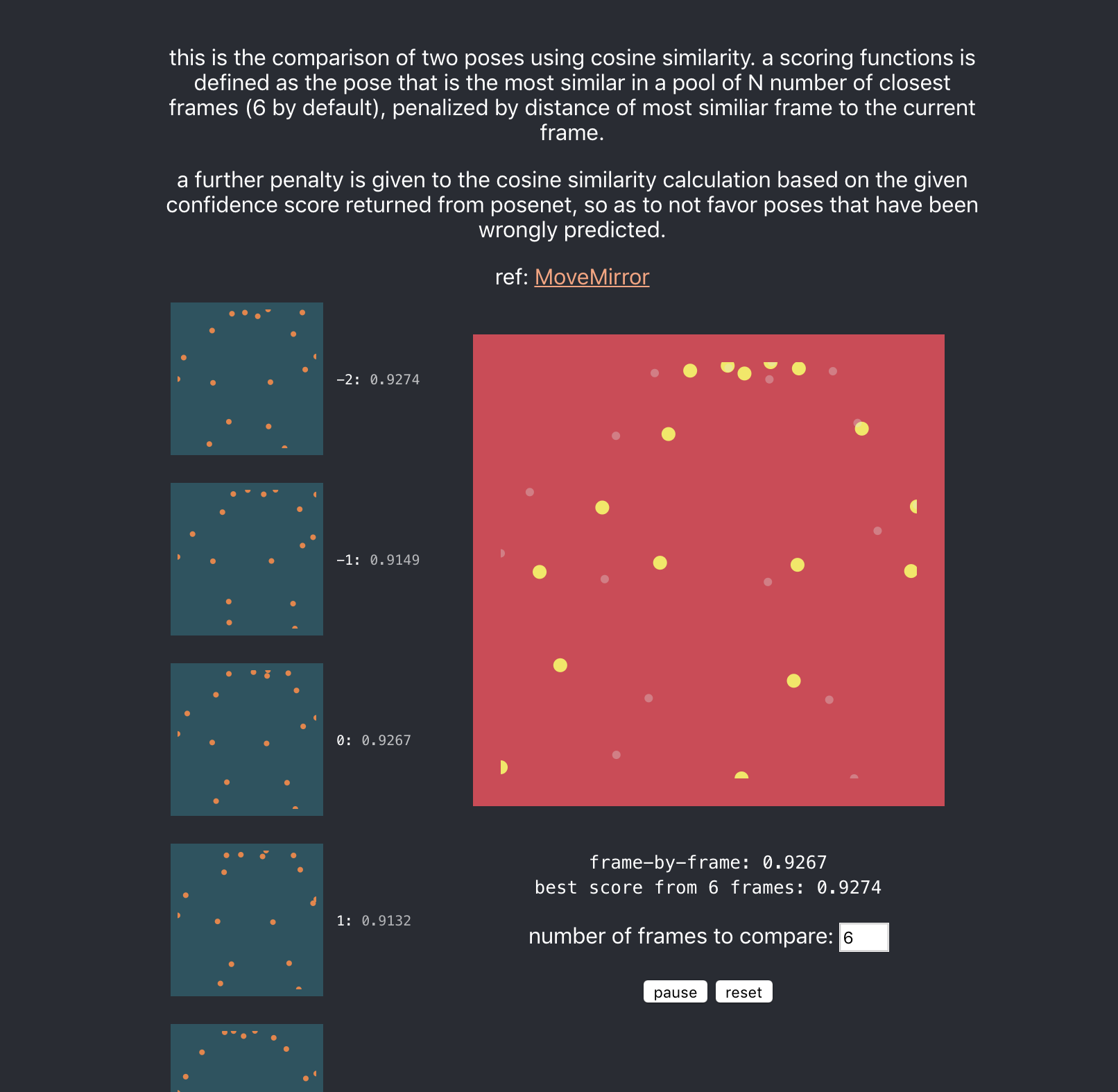 cosine similarity